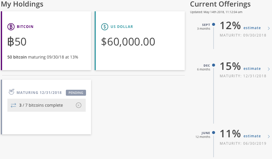 CFTC-Regulated Ledgerx Launches Interest-Bearing BTC Savings Platform