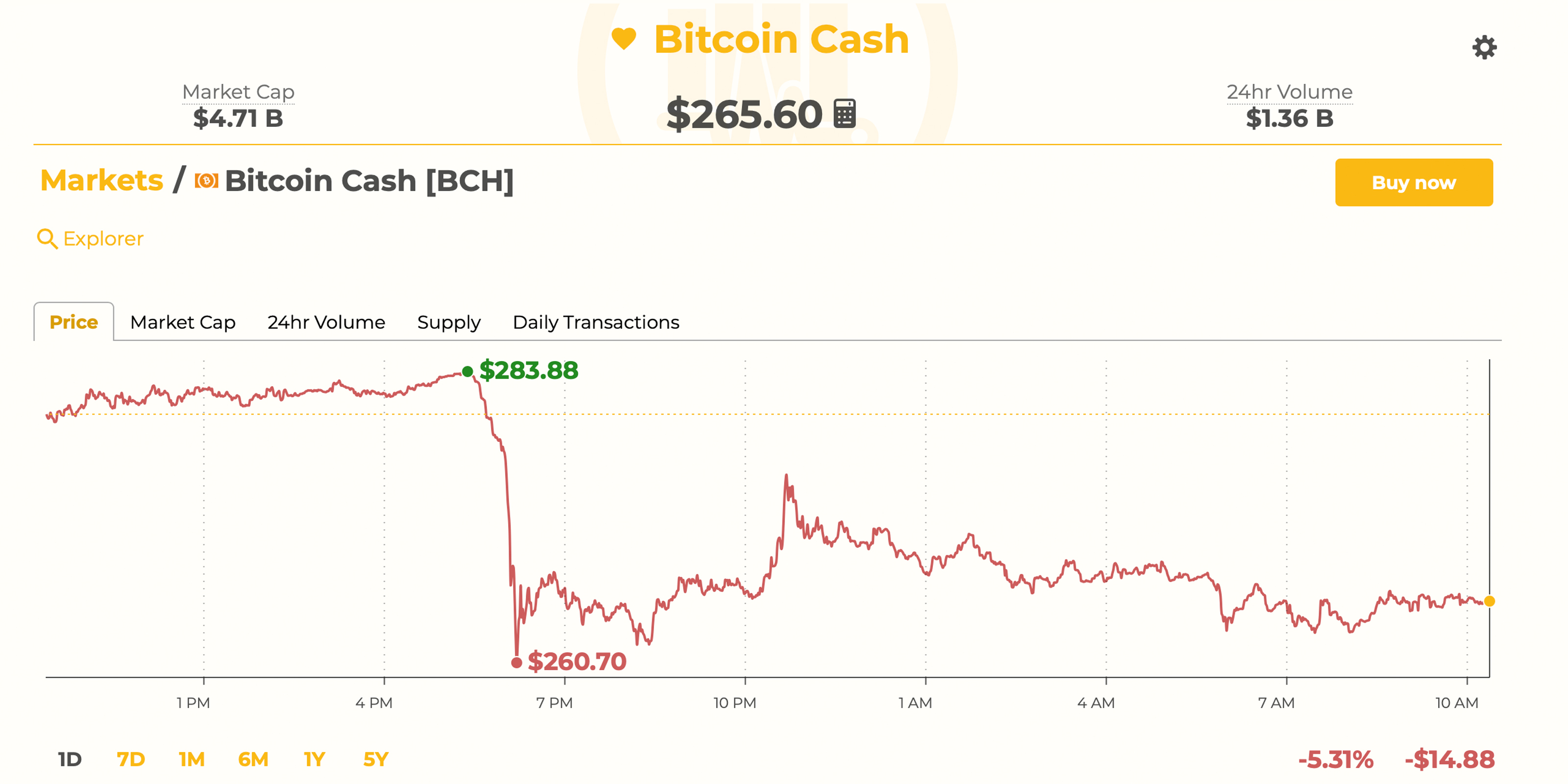 Markets Update: Crypto Bulls Lose Footing After Stablecoin Controversy