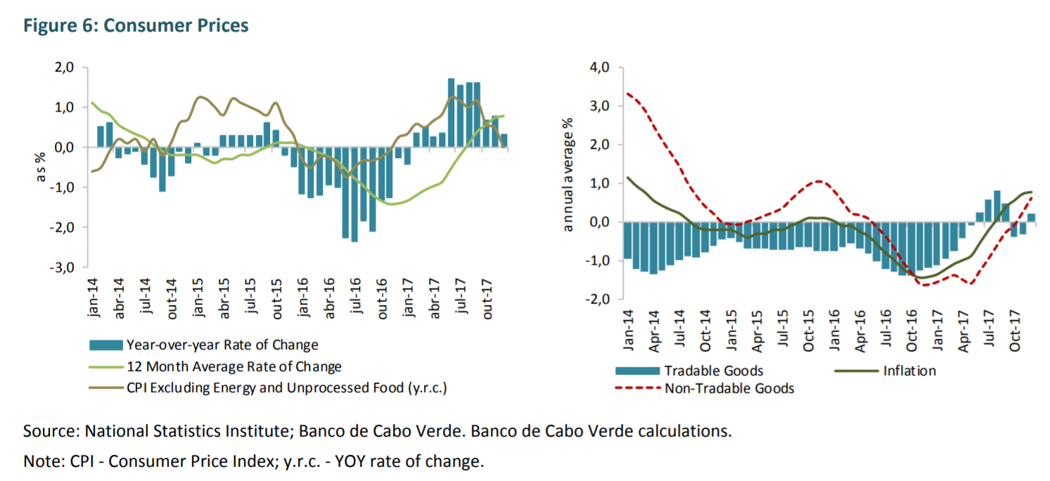 Bitcoin and Black Market Fiat: Hyperinflation Crushes Venezuela as Global Devaluation Ramps Up