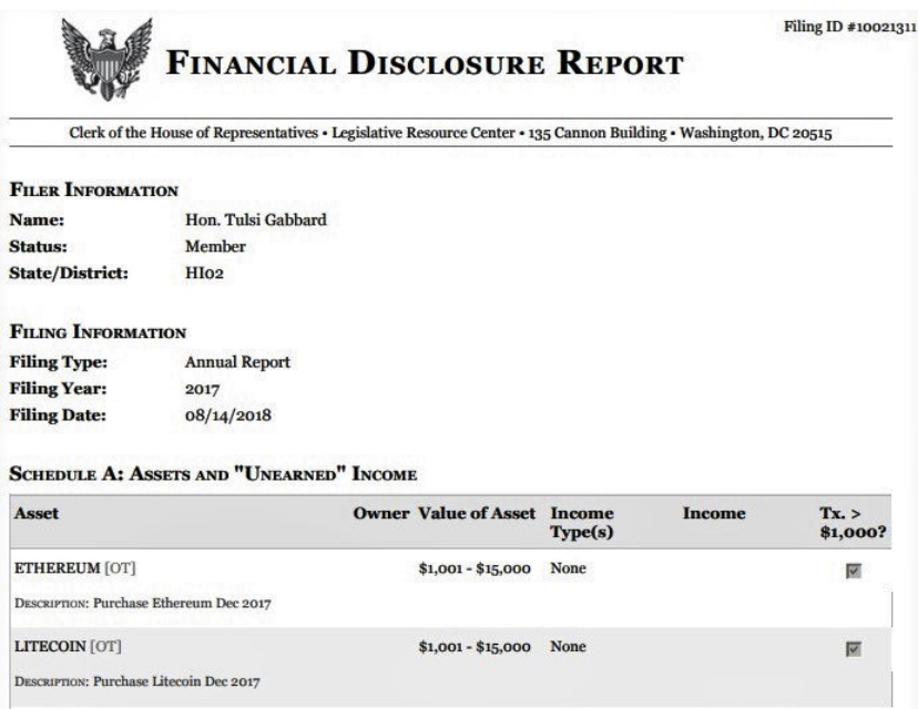 Elon Musk Supports Yang – But Does Andrew Yang Really Support Bitcoin?