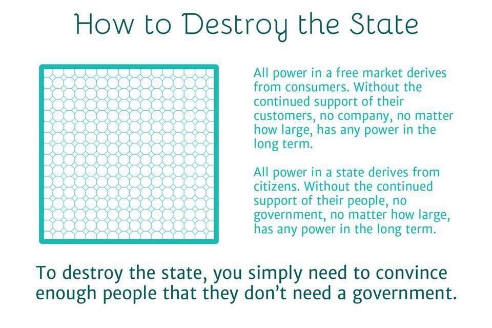 The Most Important Aspect of Bitcoin Is the Separation of Money and State