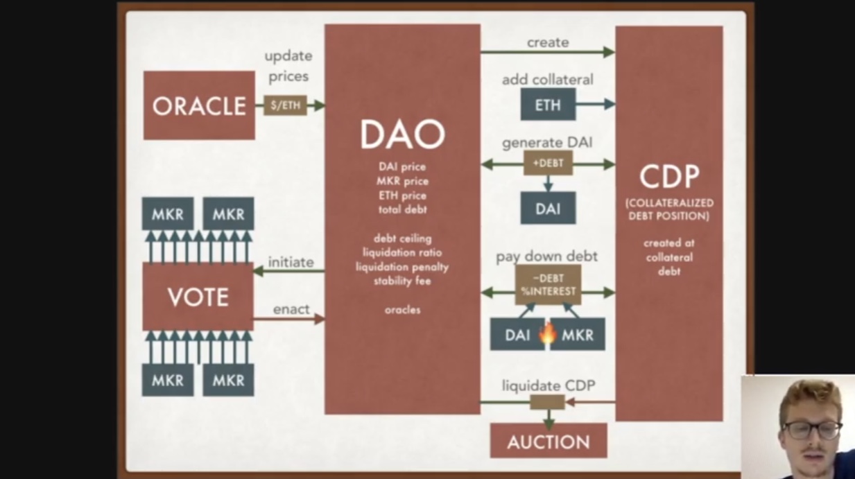 Meet Nimbus, a Concept for Enhancing BCH Smart Contracts