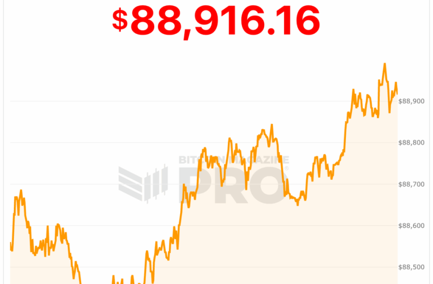 Bitcoin Price Drops to $88,000, Yet JPMorgan&hellip;