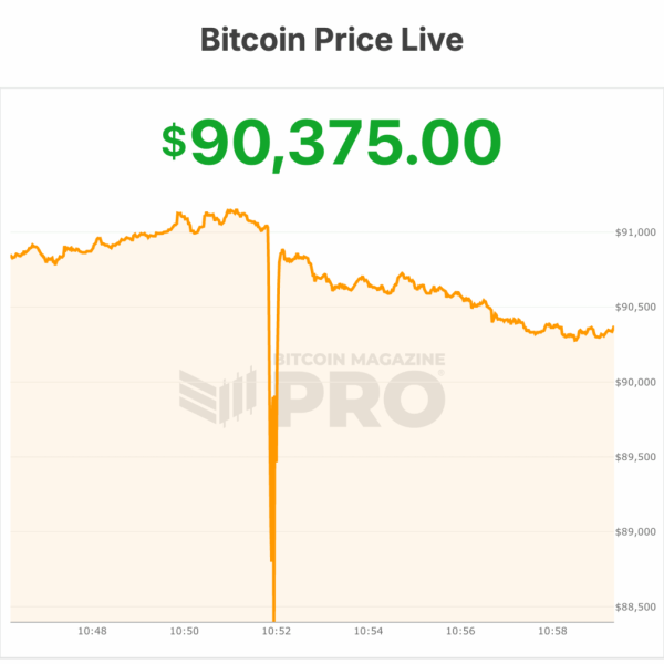 Indiana Lawmakers Advocate for Legislation to Position…