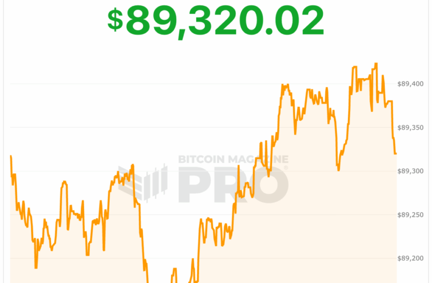 Bitcoin Approaches $90,000 Amid Trump’s Remarks on&hellip;