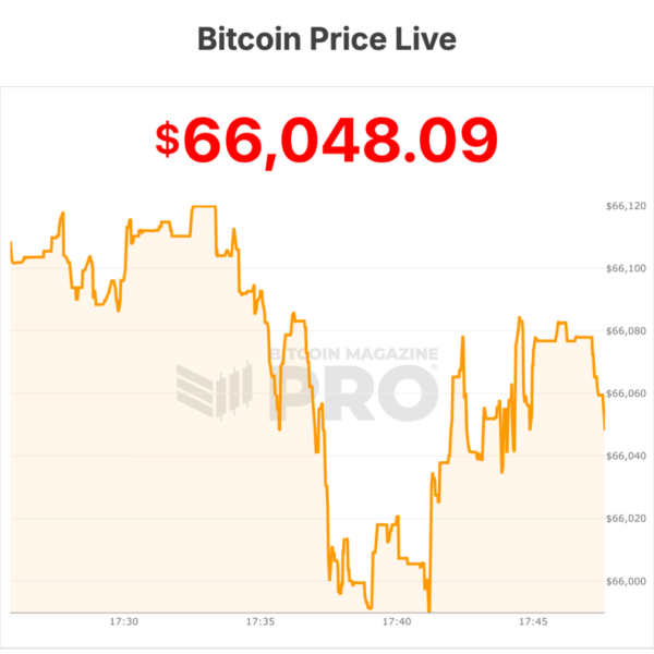 Morgan Stanley to Introduce Competitive 0.14% Fee&hellip;