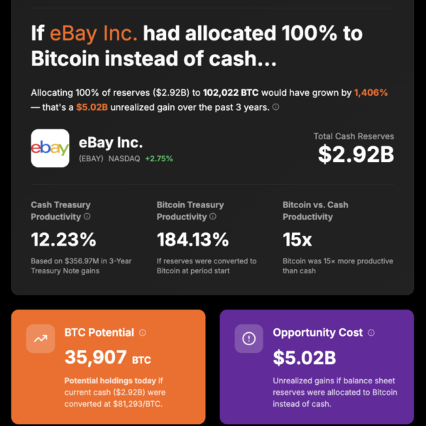 The Case for eBay: Leveraging Bitcoin to&hellip;