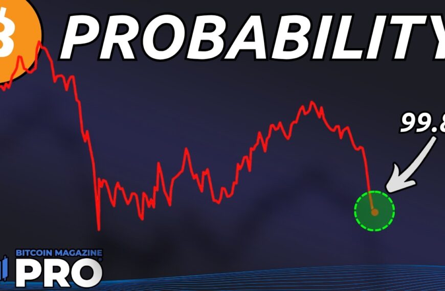Assessing Historically Low Bitcoin Price Action: A&hellip;